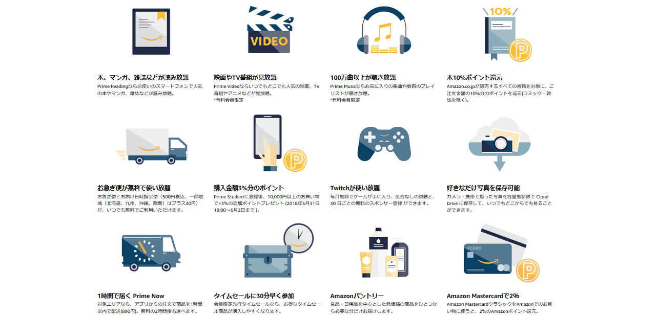 amazon studentのサービス一覧